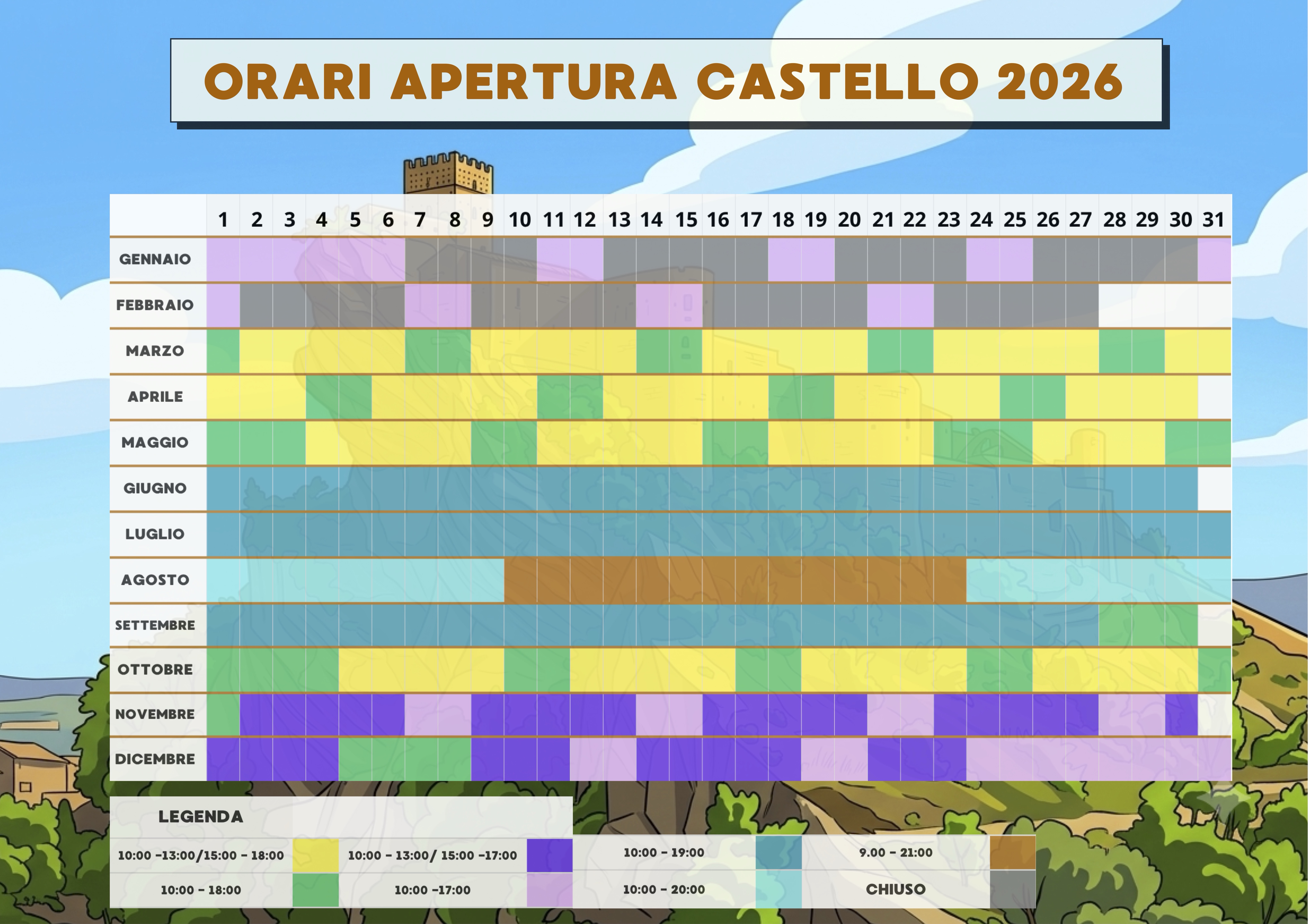 Orari Castello Roccascalegna - 2026